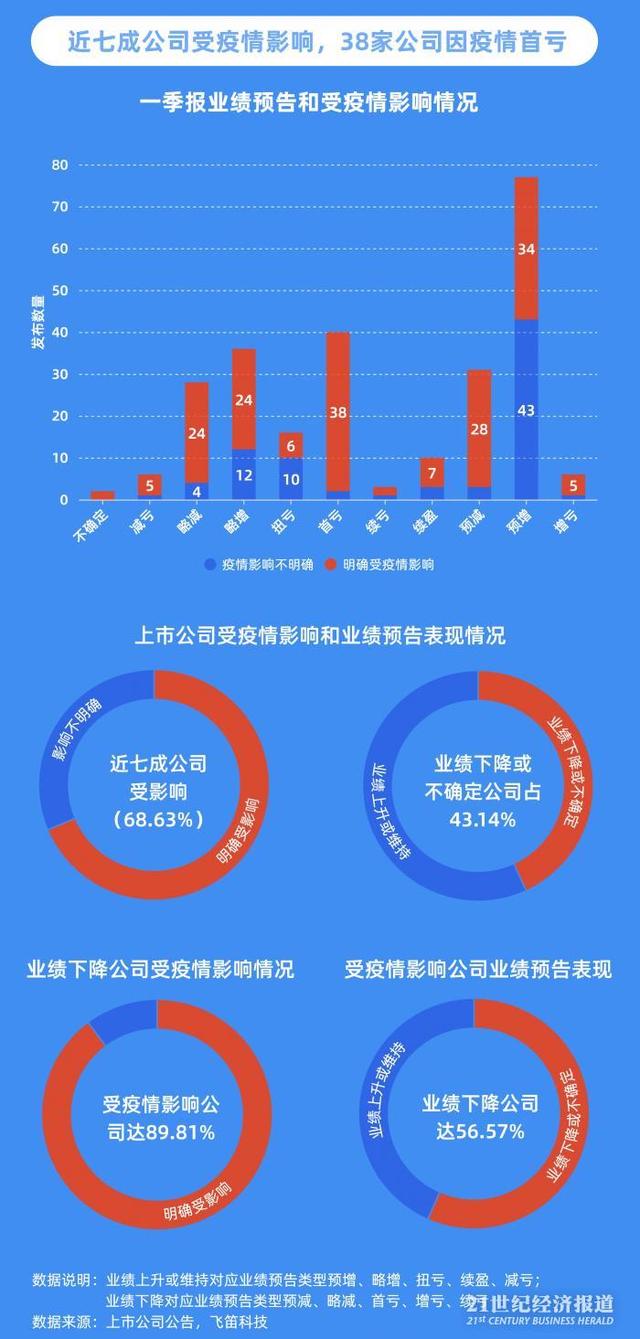 学校简介 第53页